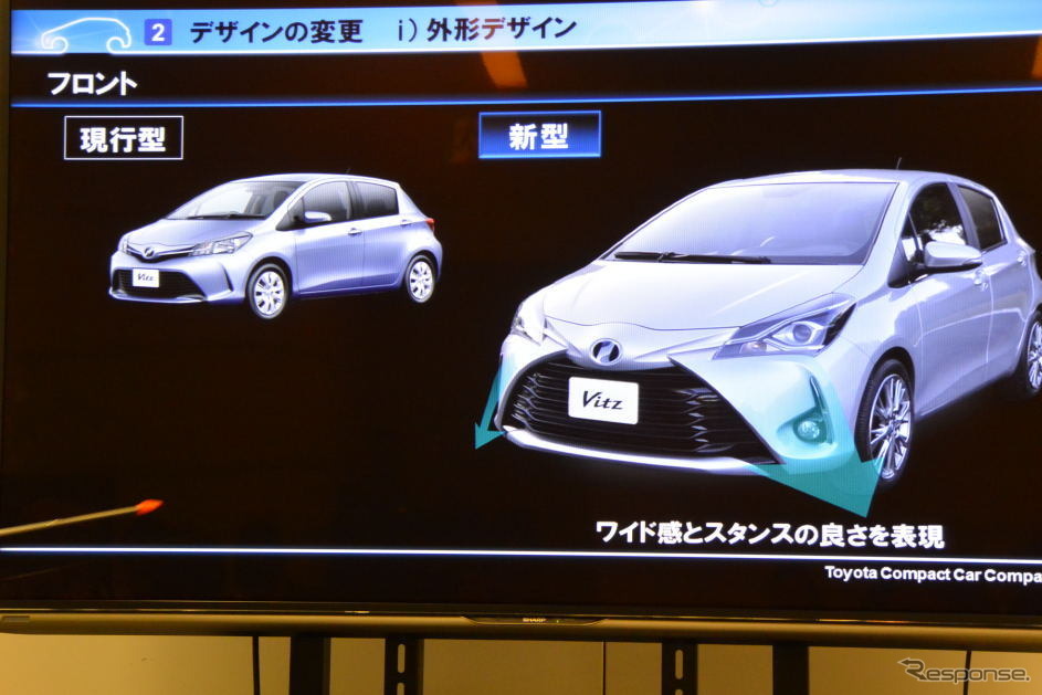 トヨタ ヴィッツ 詳細情報一覧 カーナリズム トヨタ ヴィッツ 詳細情報一覧 カーナリズム