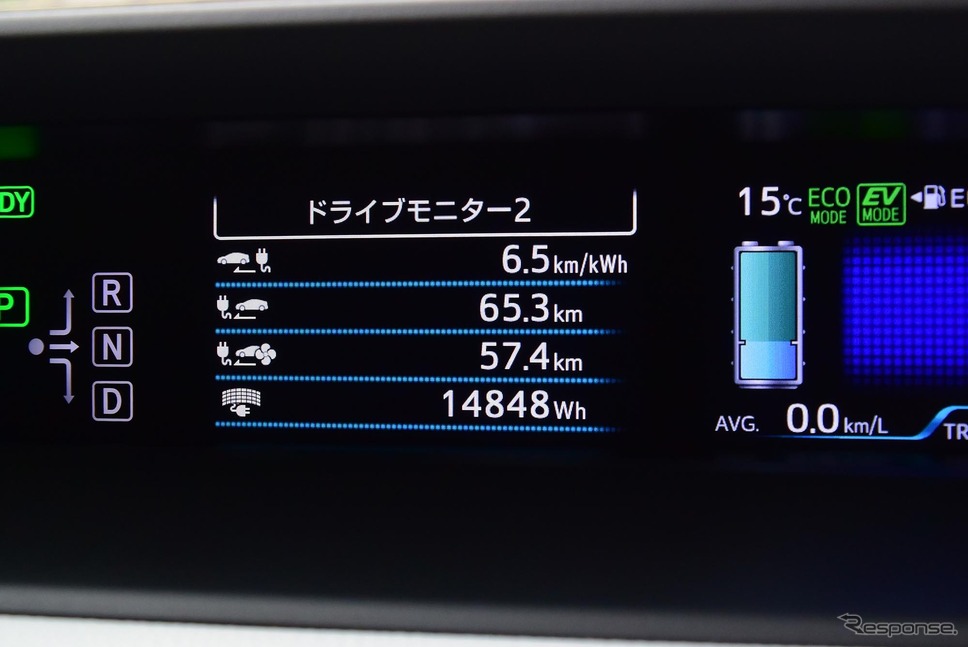 満充電時のエアコンOFF航続距離は65.3km。バッテリー残量の減少に正比例する形で数値が減っていく。