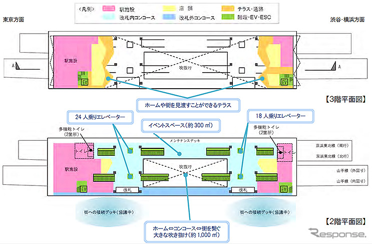 品川新駅イメージ