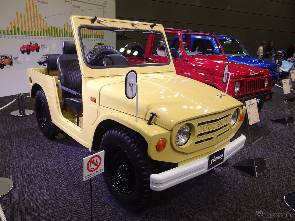 1970年 の歴史は繰り返す ジムニー 年ぶり全面改良 日産車48年ぶり首位 新聞ウォッチ レスポンス Response Jp 1970年 の歴史は繰り返す ジムニー 年ぶり全面改良 日産車48年ぶり首位 新聞ウォッチ レスポンス Response Jp