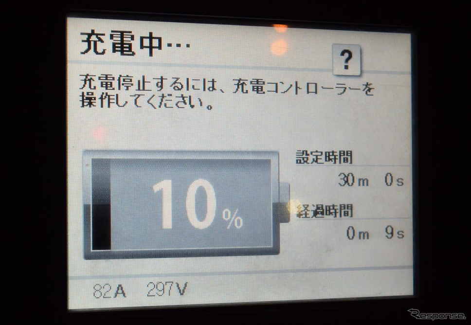 出力44kWの充電器でのベストスコア。スタート時の充電率は低い時で7%、高いときで12%だった。このときは10%で、充電器出力は24.4kW。