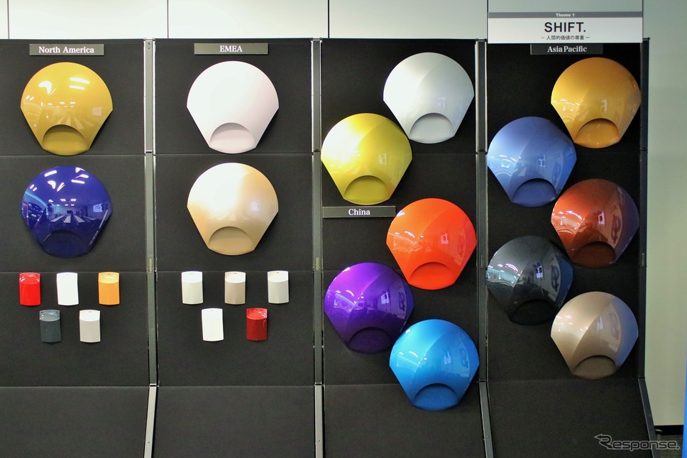 BASFカラートレンド2019-2020 ACT/9 SIFT