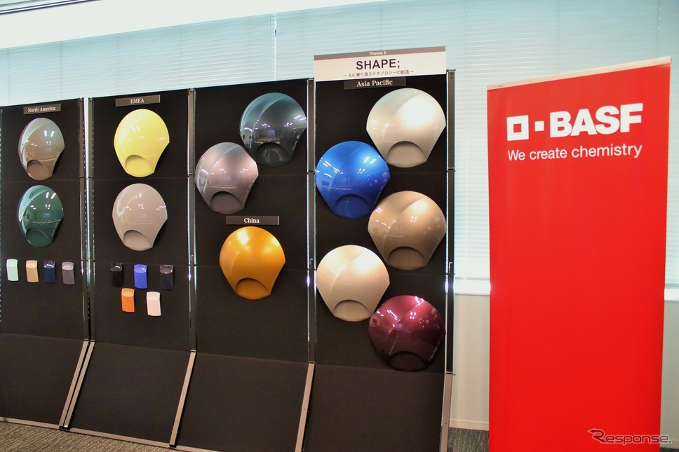 BASFカラートレンド2019-2020 ACT/9 SHAPE