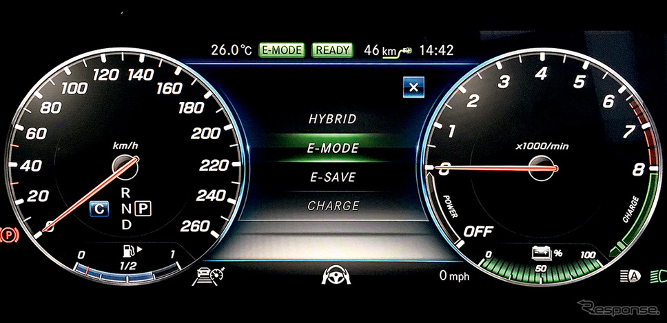 メルセデスベンツC350eアヴァンギャルド(E-モード)
