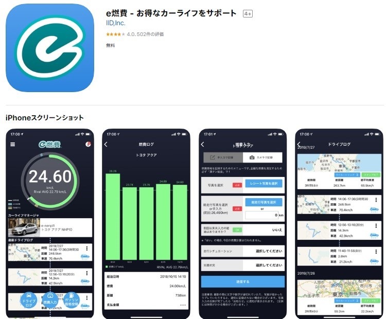 車の維持費を減らすポイント6つ マネーの達人 レスポンス Response Jp 車の維持費を減らすポイント6つ マネーの達人 レスポンス Response Jp