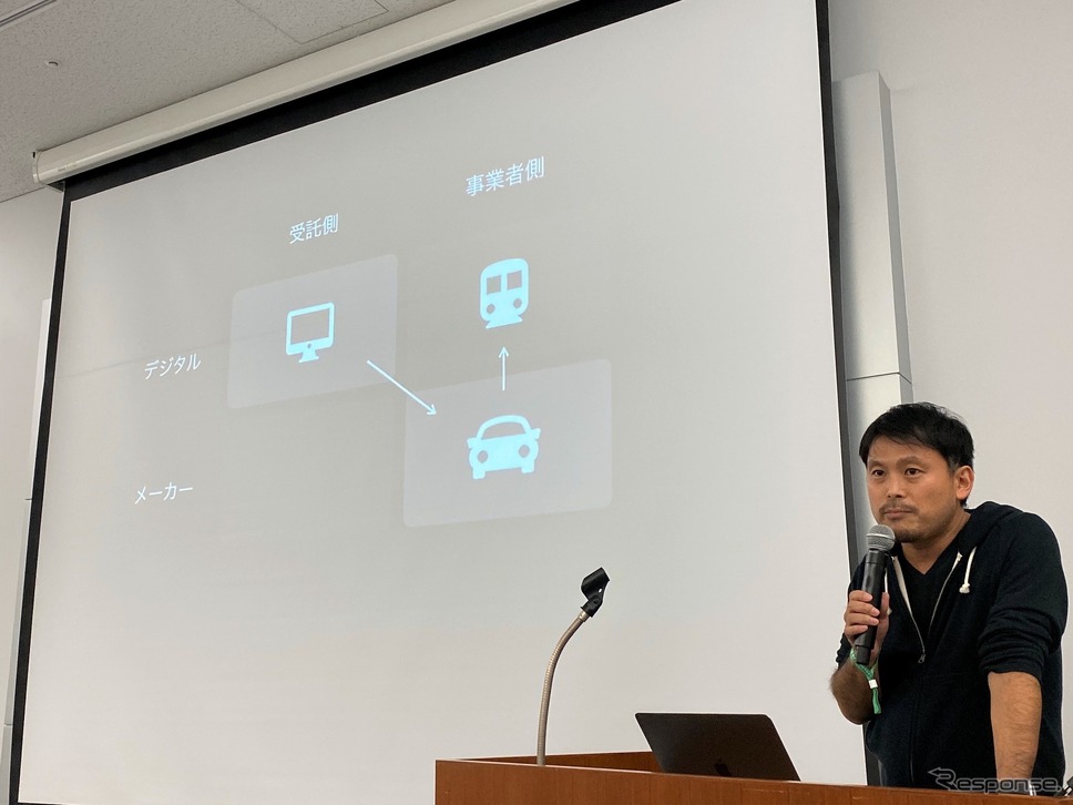 ドッツ スマートモビリティ事業推進室 室長 坂本 貴史 氏