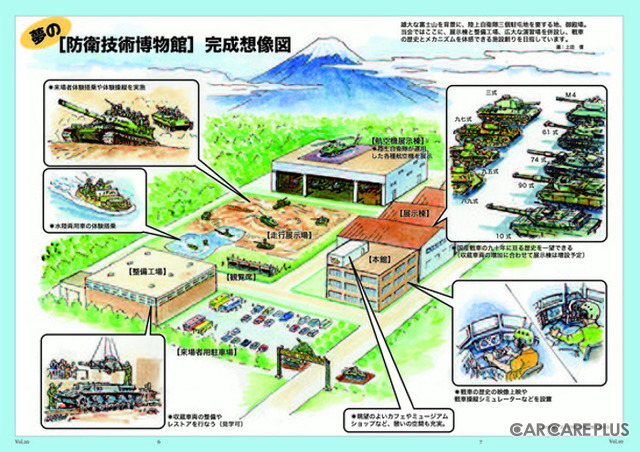 夢の「防衛技術博物館」完成想像図