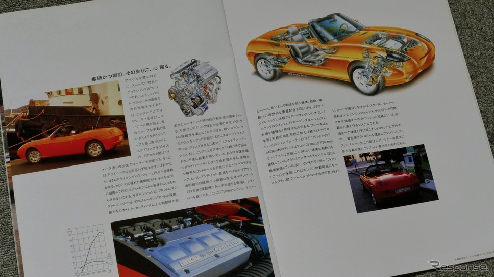 フィアット・バルケッタ