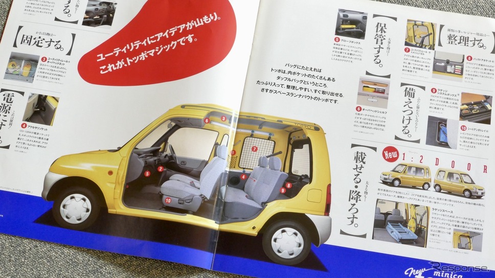 三菱ミニカ・トッポ