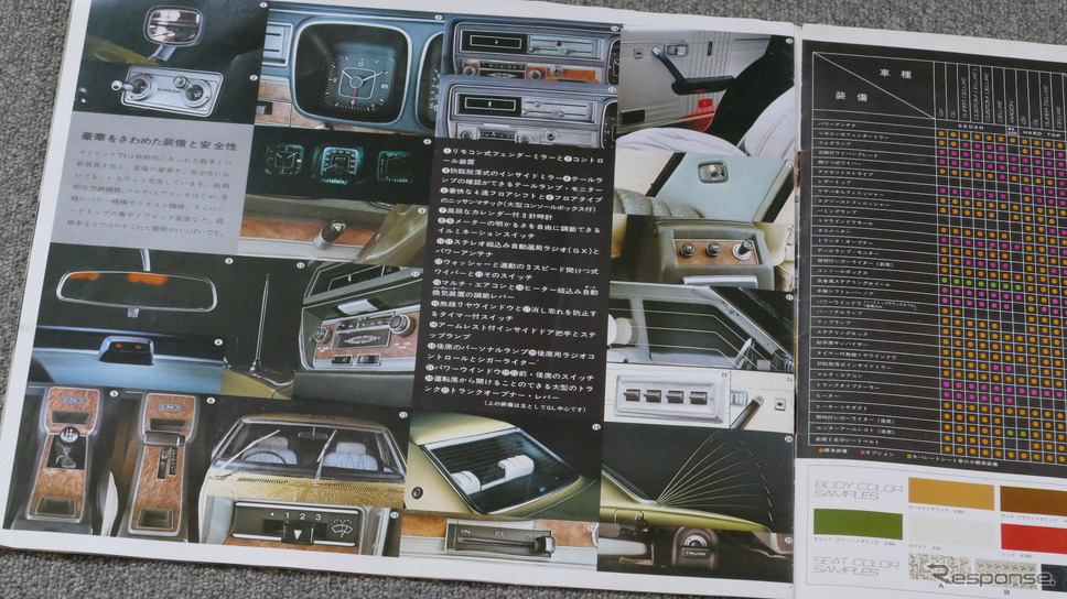 日産 セドリック・230型