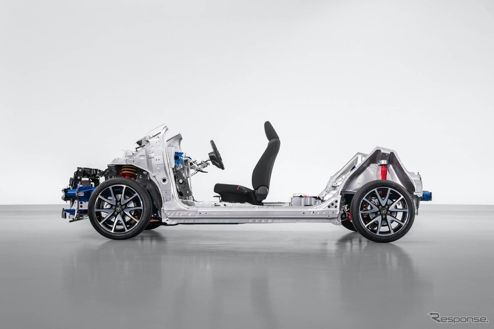 トヨタ・ヤリス 新型(欧州仕様)