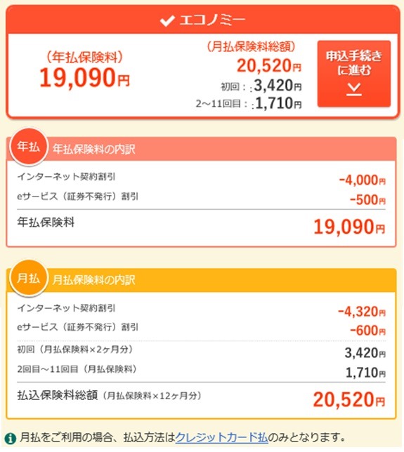 三井ダイレクト損保8,001km～9,000kmで見積もり