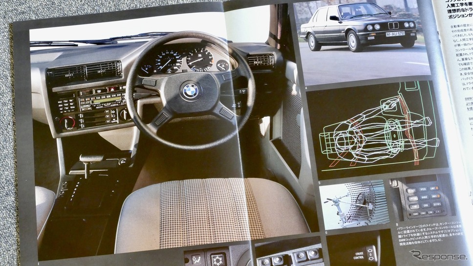 BMW3シリーズ(E30)