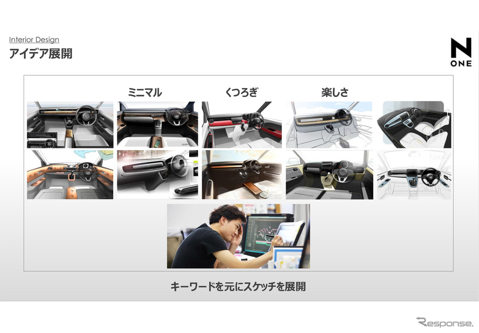 ホンダ N-ONE 新型のインテリアデザイン案