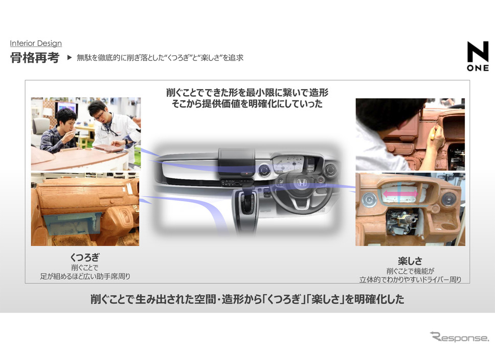 「削ぐ」ことで生み出された空間・造形