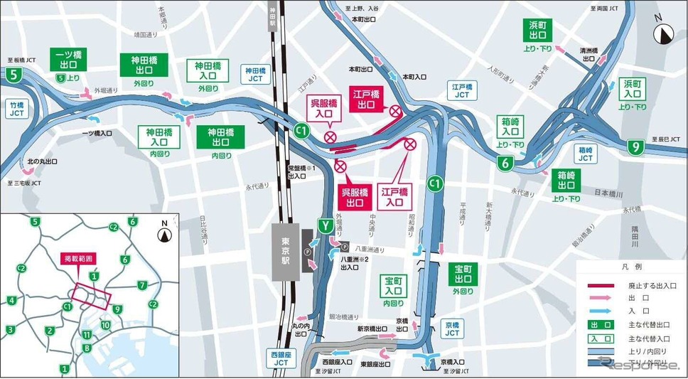 廃止出入口とおもな代替出入り口。※1 常磐橋出入口は現在、閉鎖中。 ※2 八重洲出入口は東京駅八重洲パーキングへの出入口。一般道とは直結していない。
