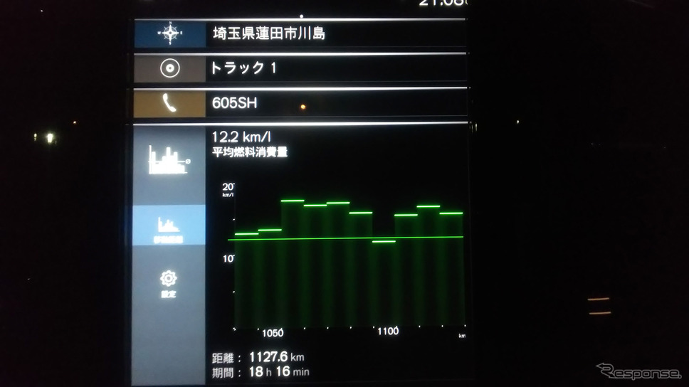 ボルボの燃費グラフは走行時間ではなく走行距離ごとに表示される。燃費を計算するにはこちらのほうが便利だ。ドライブ終盤、マイルドハイブリッドの特性に合わせた運転を試みているときのもので、良い数値が出ている。