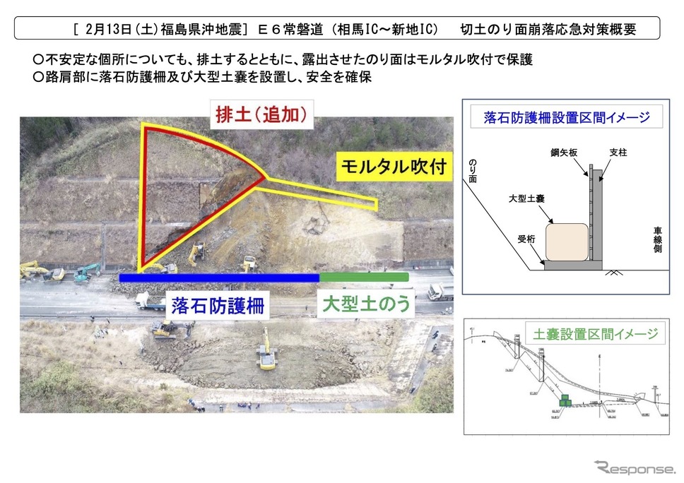通行止め 常磐 道