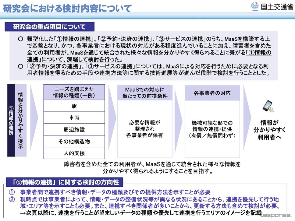 ユニバーサル社会におけるMaaSの活用方策についての研究会での研究内容