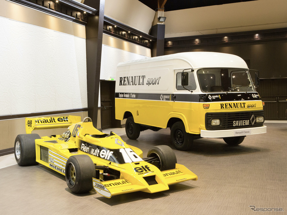 ルノーのタイプフェイス、1978年~。F1マシンは更新前。