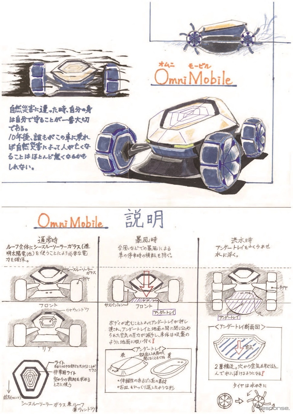 カーデザイン大賞:高橋洋平さん 福島県立福島高等学校2年…『Omni Mobile』