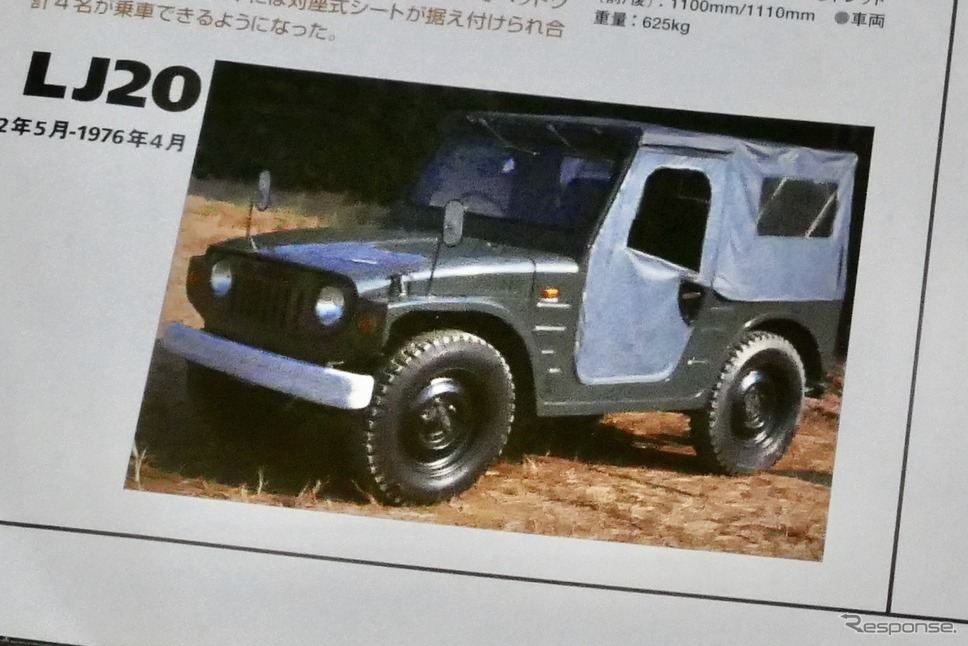 スズキ ジムニー 初代(LJ20)