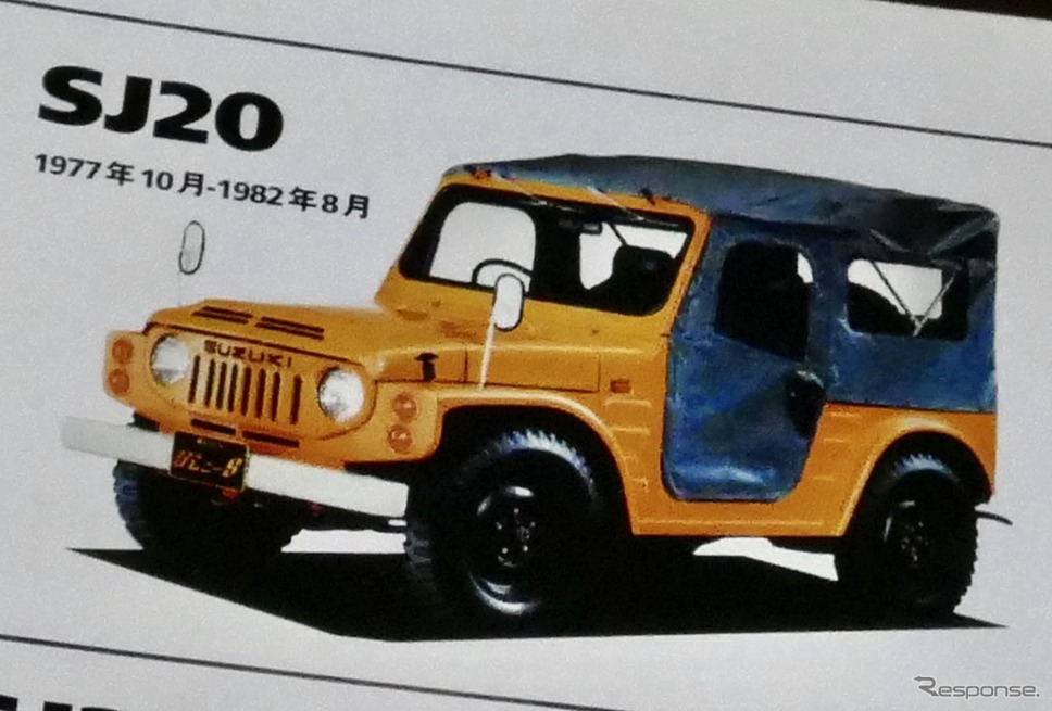 スズキ ジムニー 初代(SJ20)