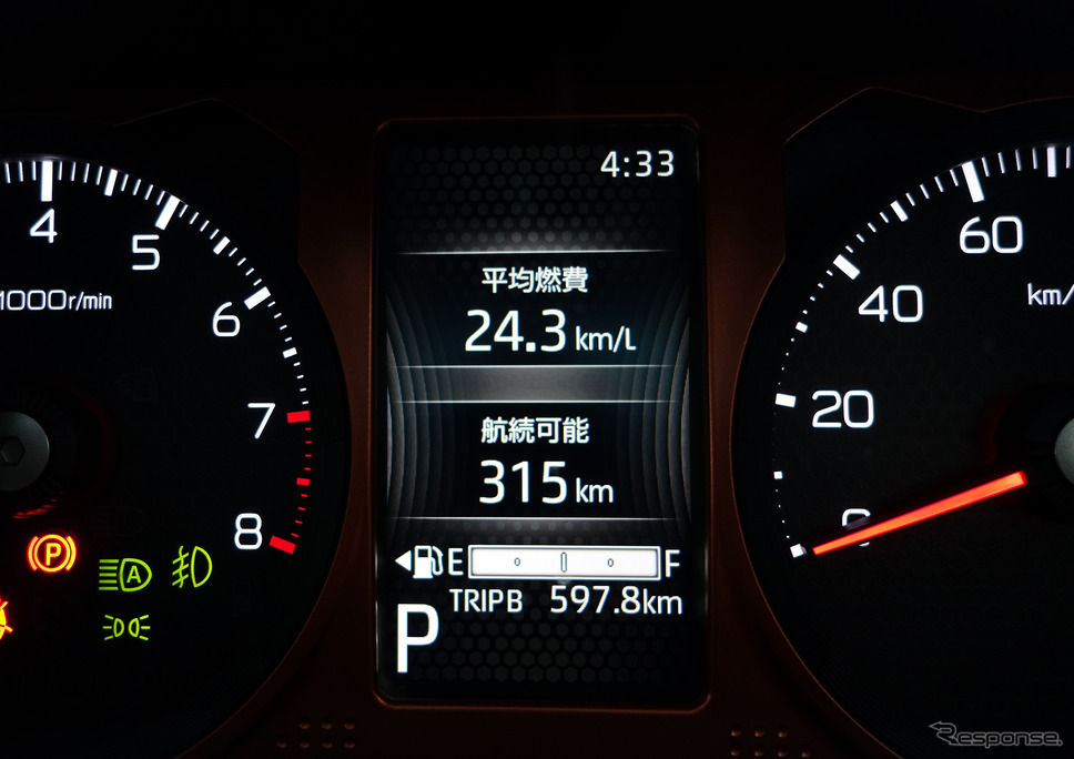 総走行距離597.8kmのプチ旅行。