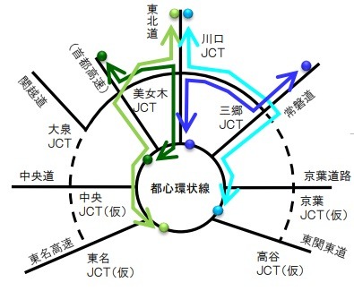 外環道迂回利用割引もありません