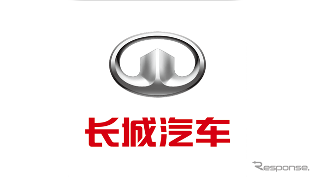 企業ガイド:長城汽車股份有限公司(Great Wall Motor Company Limited)【中国モビリティ・ウォッチ】