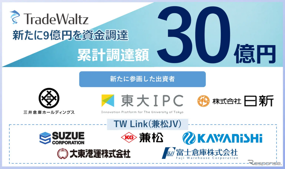 CASEによる「国際貿易の革新」とは