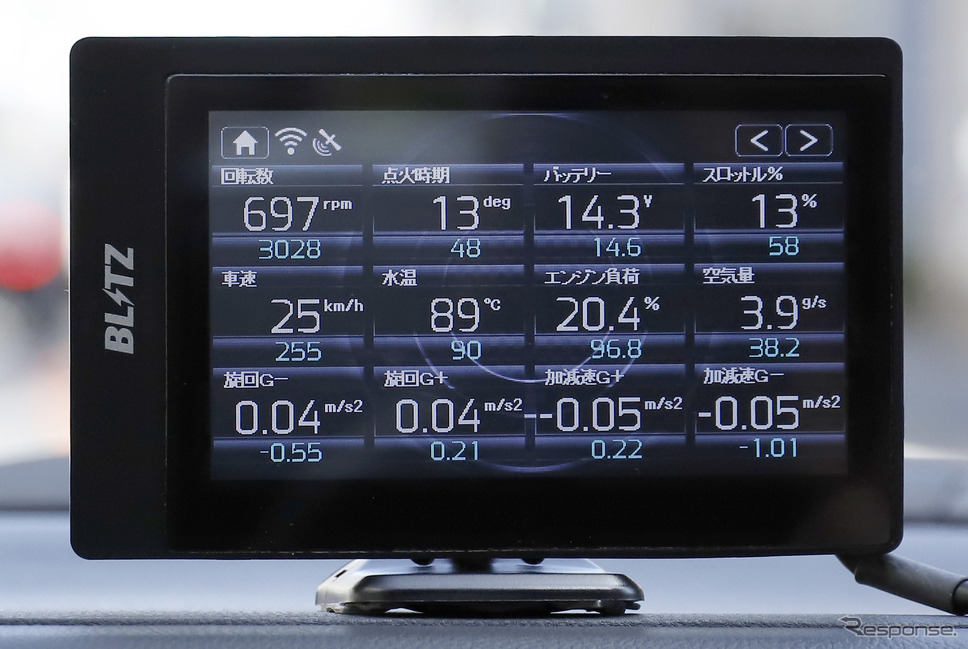 Blitz Touch B.R.A.I.N タッチブレイン | blkfotovideo.es