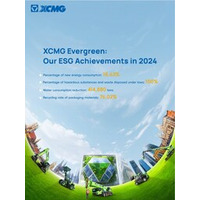 XCMG Machinery、2024年度ESG報告書を発表：世界の建設機械産業開発における持続可能なイノベーションを先導