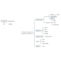 EngineAI、包括的なオープンソース・リソースを公開、ロボティクス開発を後押し