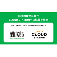 【『Universal 勤次郎』をリアルで体験】 勤次郎、CLOUD STATIONへの協賛を開始