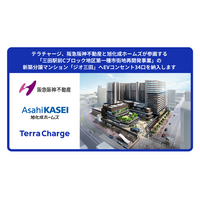 テラチャージ、阪急阪神不動産と旭化成ホームズが参画する「三田駅前Cブロック地区第一種市街地再開発事業」の新築分譲マンション「ジオ三田」へEVコンセント34口を納入します