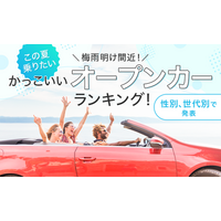 【梅雨明け間近！】この夏乗りたいかっこいいオープンカーランキング！性別、世代別で発表