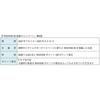 タイムズカー×JR 西日本グループ　 7月1日より、「タイムズカー WESTERID登録キャンペーン」開始