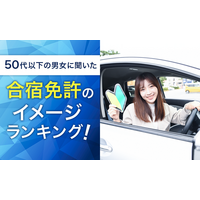 【50代以下の男女に聞いた】合宿免許のイメージランキング！