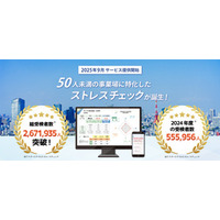 2025年9月から！50人未満の事業場向け「ストレスチェック50」を提供開始