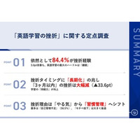 第28回ビズメイツ調査【英語学習の挫折実態2025】