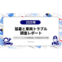 猛暑による異常気象で車両トラブルが多発―「猛暑と車両トラブルに関する調査レポート」を公開―
