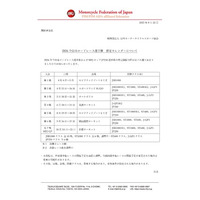 2026 全日本ロードレース選手権 暫定カレンダー発表のお知らせ