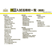 中学入試で「漢検」を評価する関西の私立中学はおよそ３校に１校！