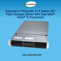 Supermicro、Intel、Micronが協力し、STAC-M3（TM）定量取引ベンチマークで記録破りの結果を達成