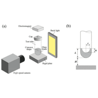 粉体流動性を瞬間ｼﾞｪｯﾄで測る！ 湿度影響を高感度に検出する新評価法-従来困難だった小試料高速計測を実現-