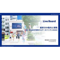 「最新OOH動向と戦略｜LIVE BOARDが実現するデータドリブンDOOH」ホワイトペーパーを公開