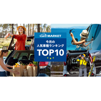 【最新】2025年10月の人気車種TOP10｜cars MARKET月間ランキング
