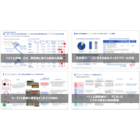 電通とドリームインキュベータ、ベトナム市場進出支援サービスを提供開始