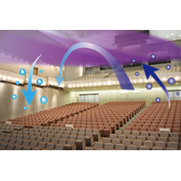 世界初、コンサートホール中の浮遊ウイルスを安全・高速に不活性化する深紫外LED大空間殺菌システムを開発